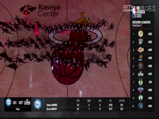 NBA常规赛 骑士VS热火 20240325海报