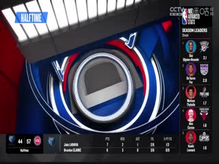 NBA常规赛 灰熊VS活塞 20240402海报