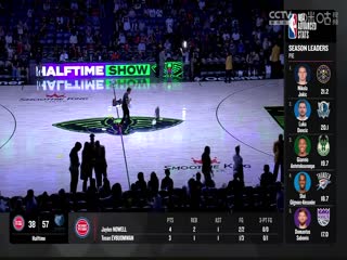 NBA常规赛 马刺VS鹈鹕 20240406海报