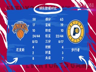 NBA季后赛 尼克斯VS步行者 20240511海报