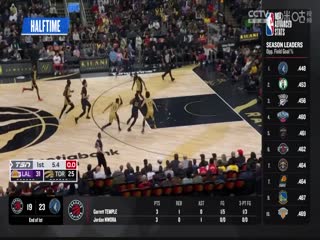 NBA常规赛 活塞VS老鹰 20240404海报