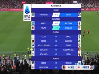 意甲联赛 AC米兰VS卡利亚里 20240512海报