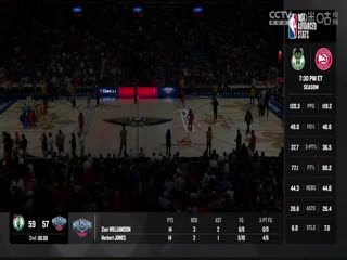 NBA常规赛 凯尔特人VS鹈鹕 20240331海报