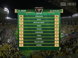 沙王冠半决赛 利雅得胜利VS塞哈特海湾 20240502海报