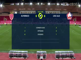 法甲联赛 摩纳哥VS里尔 20240425海报