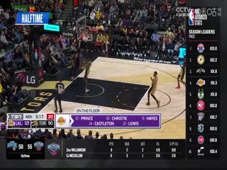 NBA常规赛 猛龙VS森林狼 20240404海报