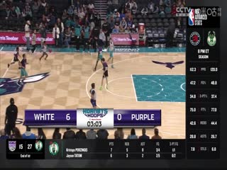 NBA常规赛 魔术VS黄蜂 20240406海报