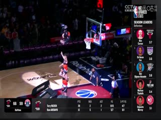 NBA常规赛 热火VS奇才 20240401海报