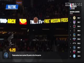 NBA常规赛 灰熊VS雄鹿 20240404海报