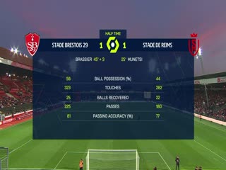 法甲联赛 布雷斯特VS兰斯 20240511海报