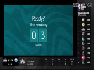 NBA常规赛 骑士VS黄蜂 20240328海报