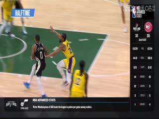 NBA常规赛 篮网VS奇才 20240328海报