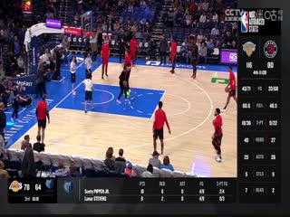 NBA常规赛 火箭VS雷霆 20240328海报