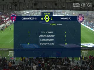 法甲联赛 克莱蒙VS图卢兹 20240331海报