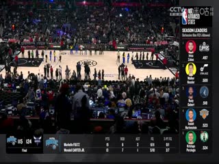 NBA常规赛 爵士VS快船 20240406海报