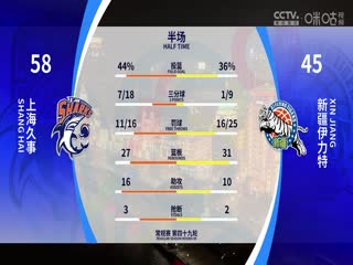 CBA常规赛第49轮 上海久事VS新疆伊力特 20240328（依力）海报