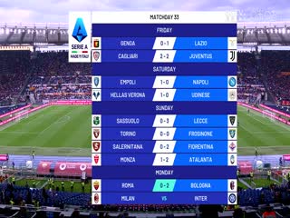 意甲联赛 罗马VS博洛尼亚 20240423海报