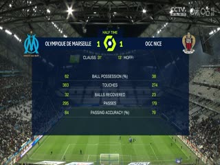 法甲联赛 马赛VS尼斯 20240425海报