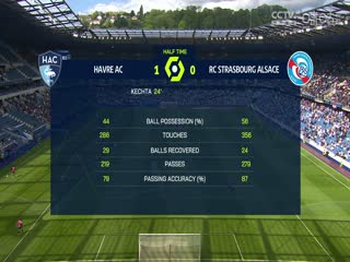 法甲联赛 勒阿弗尔VS斯特拉斯堡 20240504海报