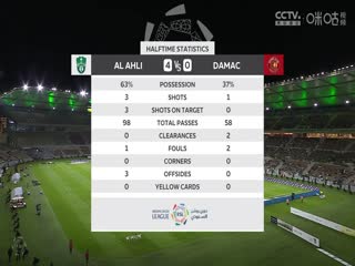 沙特联联赛 吉达国民VS达马克 20240503海报