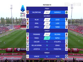 意甲联赛 蒙扎VS那不勒斯 20240407海报