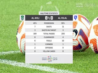 沙特联联赛 吉达国民VS利雅得新月 20240507海报