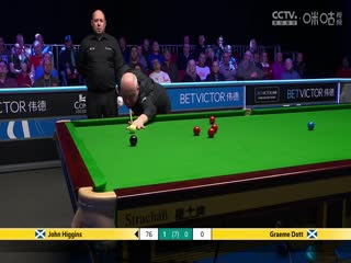 斯诺克威尔士公开赛64进32 约翰·希金斯4-0格雷姆·多特 20250211海报