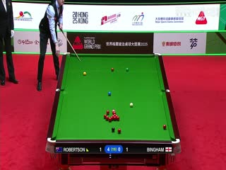 斯诺克世界大奖赛决赛 尼尔·罗伯逊8-0斯图尔特·宾汉姆 20250309海报