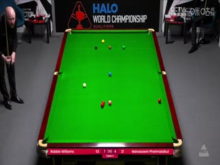 斯诺克世锦赛资格赛96进64  罗比·威廉姆斯10-4玛纳萨文·佩玛莱克（第二阶段） 20250411海报