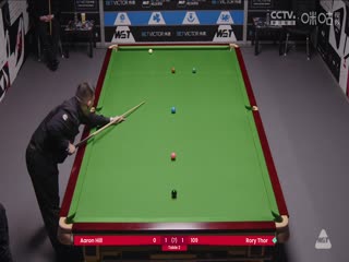 斯诺克威尔士公开赛资格赛 亚伦·希尔2-4涂振龙 20250206海报