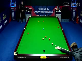 斯诺克玉山世界公开赛64进32 斯坦·穆迪2-5格雷姆·多特  20250224海报