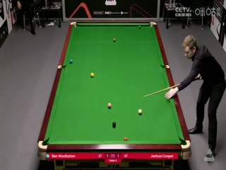 斯诺克威尔士公开赛资格赛 本·沃拉斯顿2-4约书亚·库珀 20250206海报