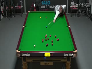 斯诺克世锦赛资格赛96进64及64进32 多米尼克·戴尔4-10丹尼尔·威尔斯（第二阶段） 20250413海报