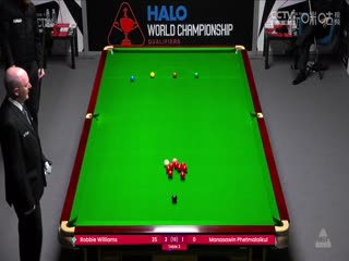 斯诺克世锦赛资格赛96进64  罗比·威廉姆斯7-2玛纳萨文·佩玛莱克（第一阶段） 20250411海报