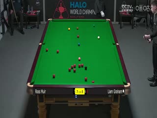 斯诺克世锦赛资格赛96进64 罗斯·缪尔10-5利亚姆·格雷姆（第二阶段） 20250410海报