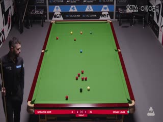 斯诺克威尔士公开赛资格赛 格雷姆·多特4-3奥利弗·莱恩斯 20250206海报