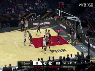 国际篮联洲际杯 伊拉瓦拉老鹰VS弗拉门戈 20250919海报