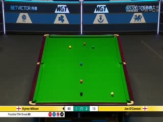 斯诺克威尔士公开赛32进16 乔·奥康纳4-3凯伦·威尔逊  20250213海报