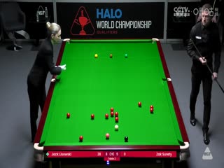 斯诺克世锦赛资格赛96进64及64进32 杰克·利索夫斯基8-10扎克·舒尔第（第二阶段） 20250413海报