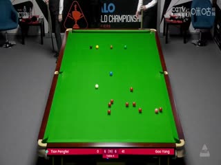 斯诺克世锦赛资格赛96进64及64进32 田鹏飞6-10高阳（第二阶段） 20250413海报