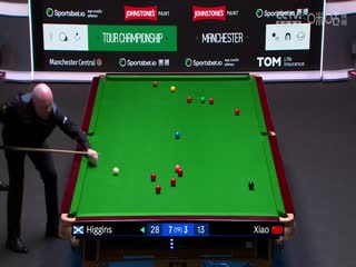 斯诺克巡回锦标赛四分之一决赛 希金斯10-3肖国栋（第二阶段） 20250404海报