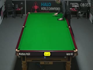 斯诺克世锦赛资格赛96进64及64进32 安东尼·麦克吉尔3-6亚伦·希尔（第一阶段） 20250413海报