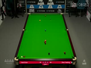 斯诺克威尔士公开赛64进32 周跃龙1-4袁思俊 20250211海报