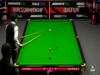 斯诺克世锦赛资格赛64进32 吕昊天3-6赵心童（第一阶段） 20250413海报