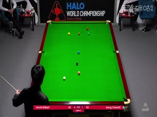 斯诺克世锦赛资格赛96进64及64进32 大卫·吉尔伯特4-5巩晨智（第一阶段） 20250413海报
