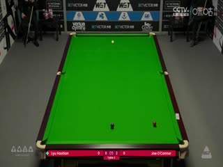 斯诺克威尔士公开赛64进32 吕昊天0-4乔·奥康纳  20250211海报