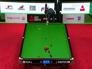 斯诺克世界大奖赛16进8 吉米·罗伯逊2-4马克·塞尔比  20250306海报