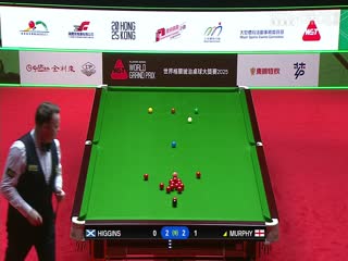 斯诺克世界大奖赛8进4 肖恩·墨菲5-3约翰·希金斯  20250307海报