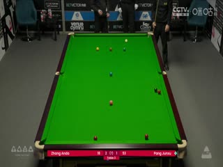 斯诺克威尔士公开赛32进16 庞俊旭4-2张安达  20250213海报