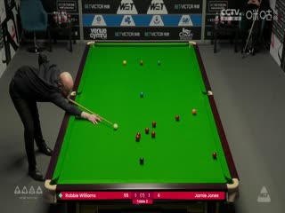 斯诺克威尔士公开赛32进16 杰米·琼斯4-2罗比·威廉姆斯  20250213海报